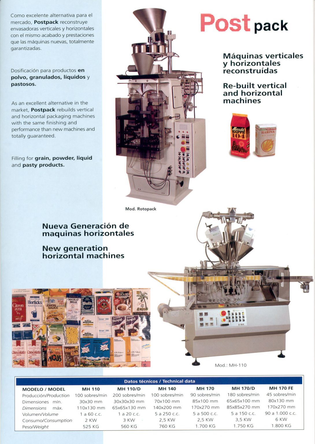 Fabricantes máquinas envasado flexible | Postpack